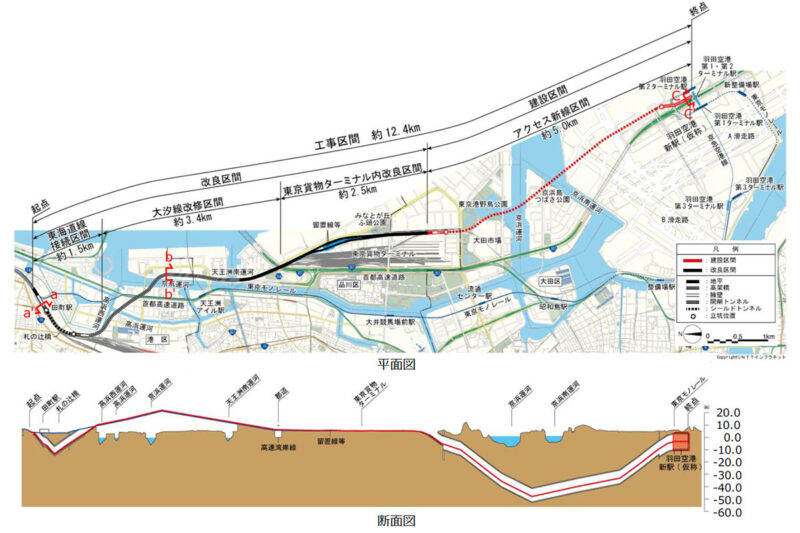 JR羽田空港アクセス線（仮称）の路線概要（画像：JR東日本）