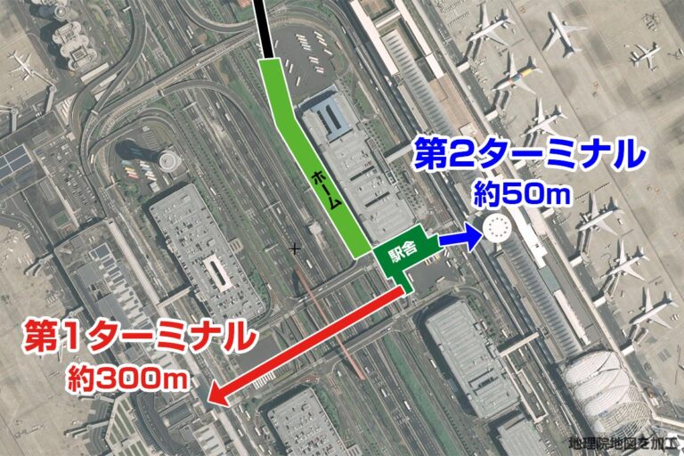【2026年最新】羽田空港から東京駅アクセス激変！タイパ・コスパ最強ルートと混雑回避の裏ワザ