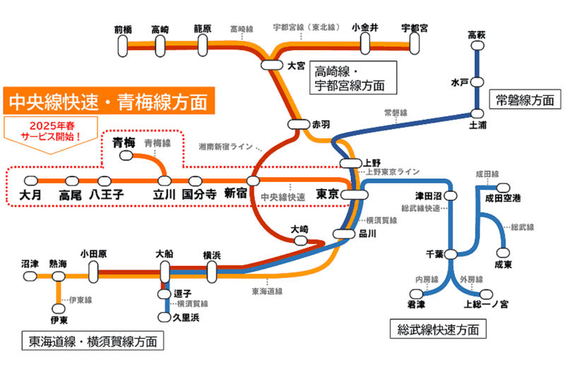 普通や快速にグリーン車が連結されている区間（画像：JR東日本）