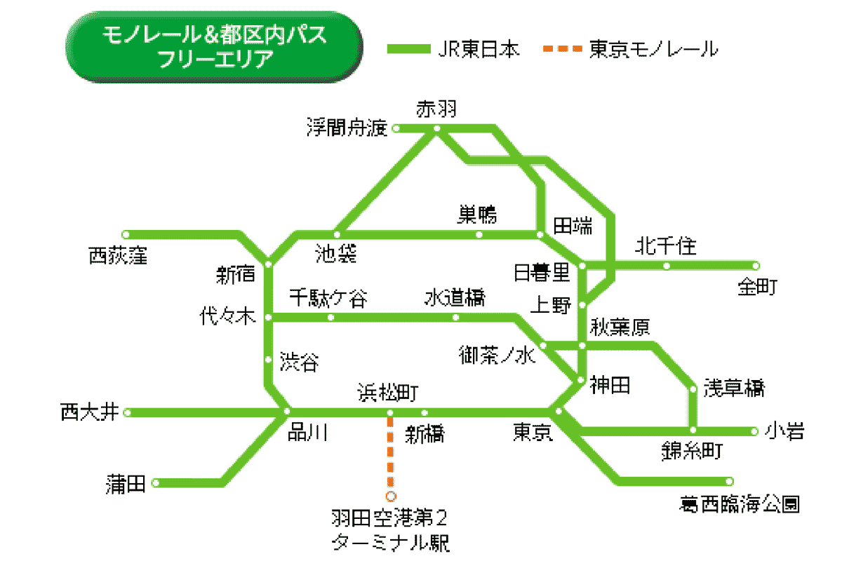 「モノレール＆都区内パス（モバイルSuica限定発売）」フリーエリア（画像：JR東日本）