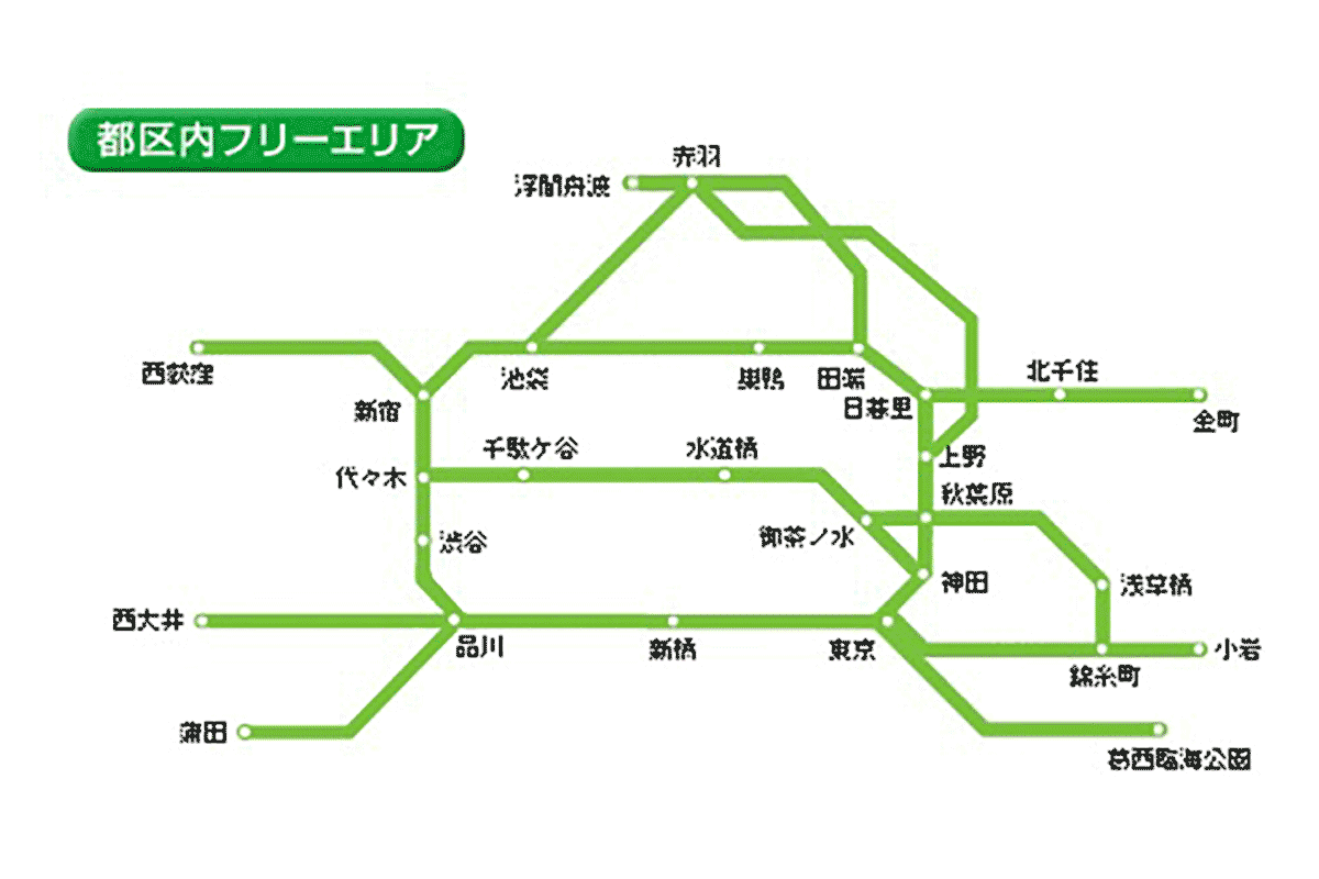 「都区内パス」フリーエリア(JR東日本公式サイトより引用)