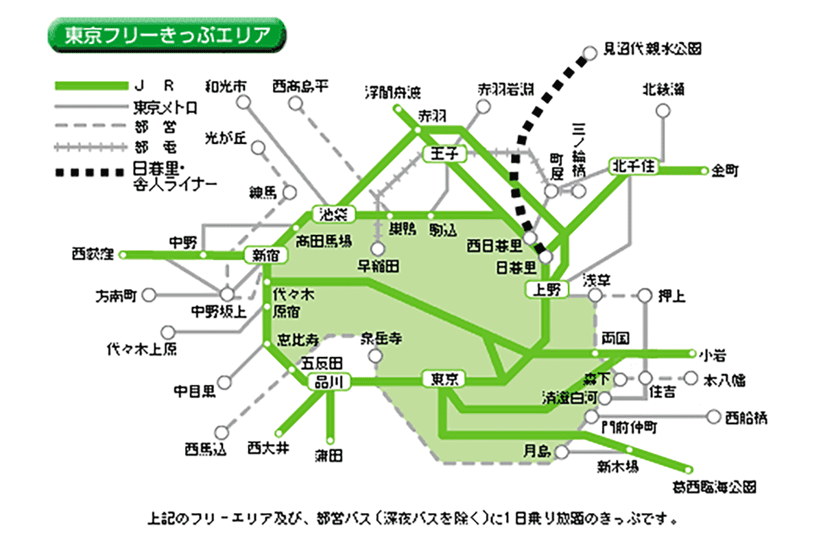 「東京フリーきっぷ」フリーエリア(画像:JR東日本)