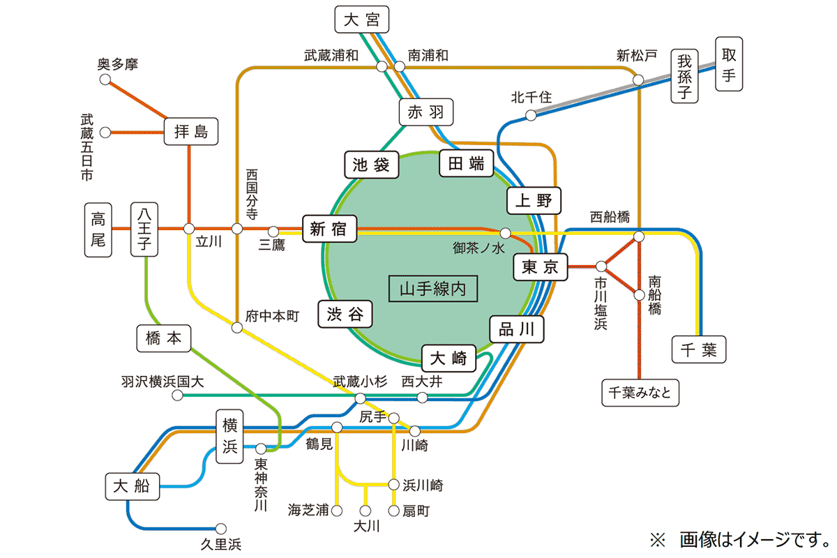 「東京とその周辺エリア(電車特定区間・山手線内)」の範囲