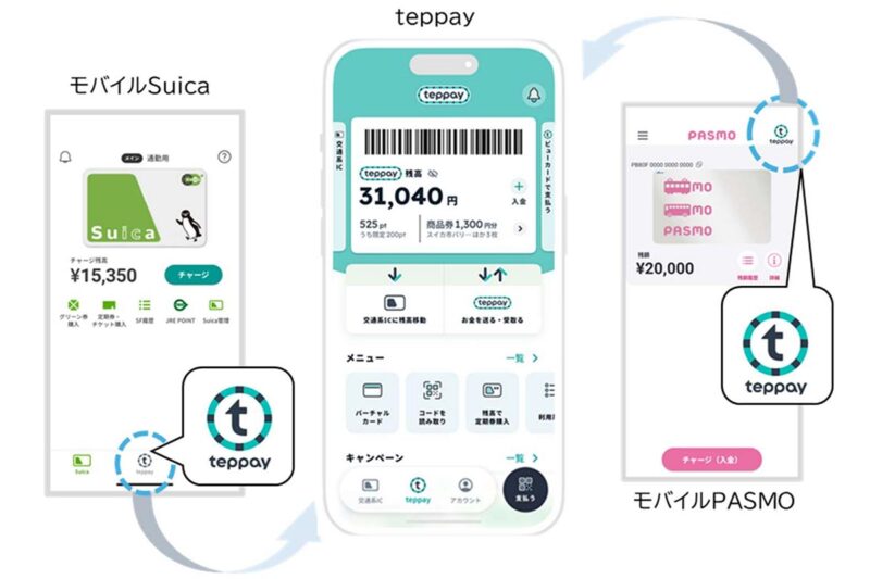 「teppay」画面イメージ（画像：JR東日本）