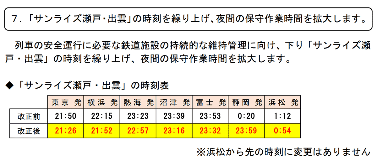 繰り上げられる下り「サンライズ出雲・瀬戸」の時刻（画像：JR東海）